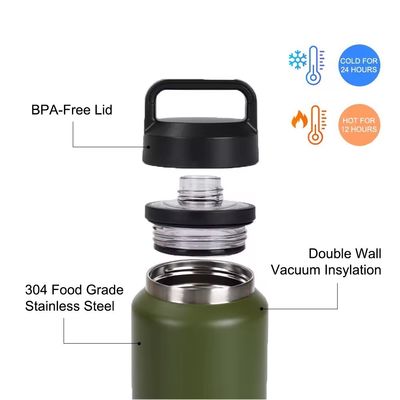 성인 18 oz 26 oz 36 oz 단열 물병 이중 벽 스테인레스 스틸 체육관 스포츠 음료 병