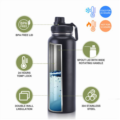 32oz/64oz 진공병 물병 스포츠 체육관에서 직접 마시는 스테인리스 스틸